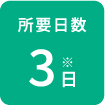 所要日数3日